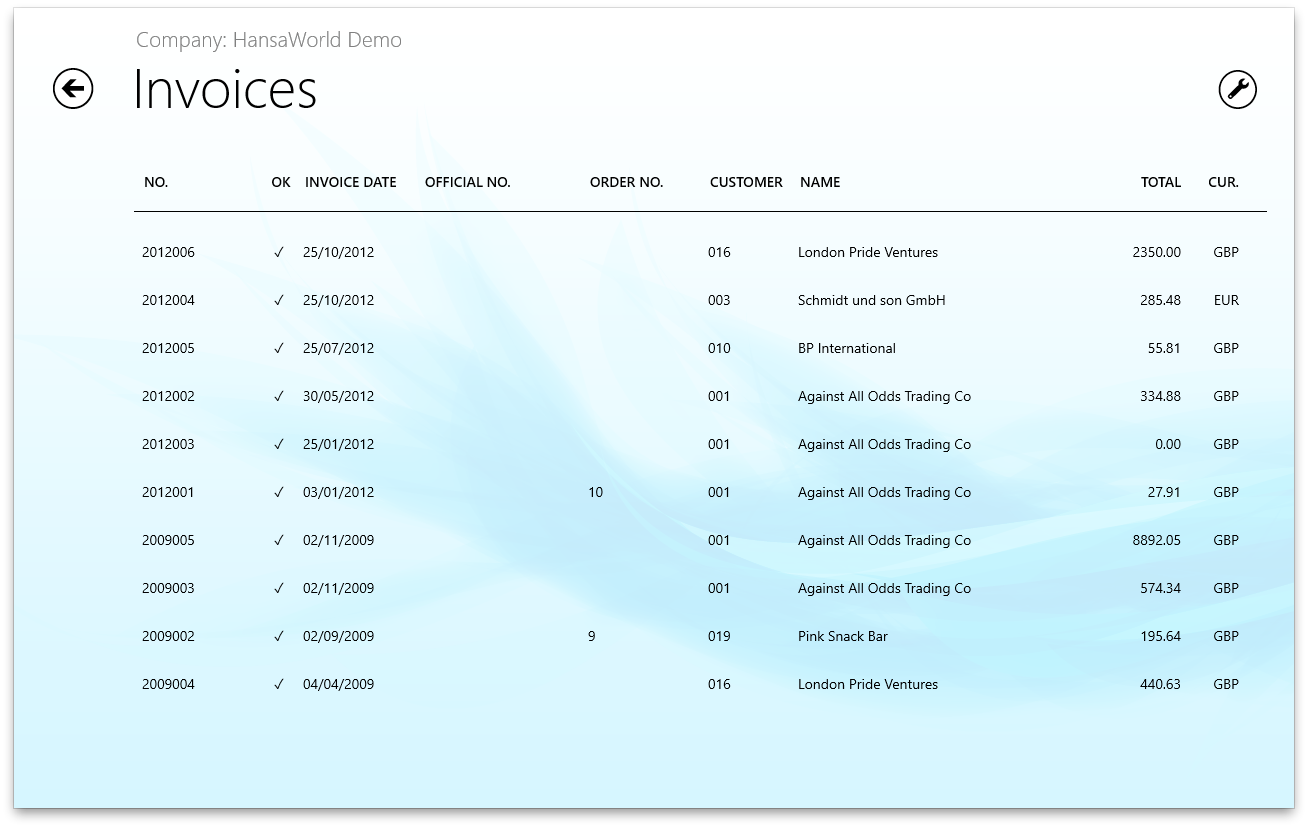 Standard Install Standard family of products