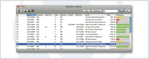 standard crm